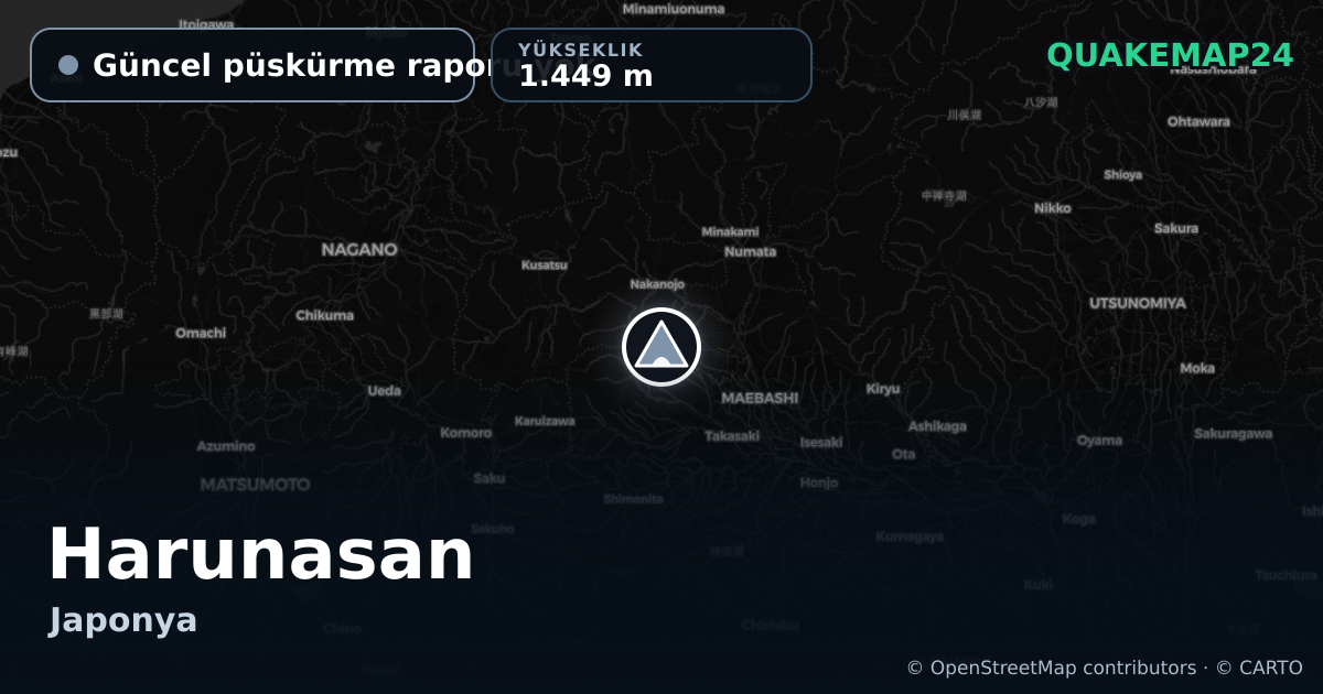 Harunasan · Güncel püskürme raporu yok · 1.449 m