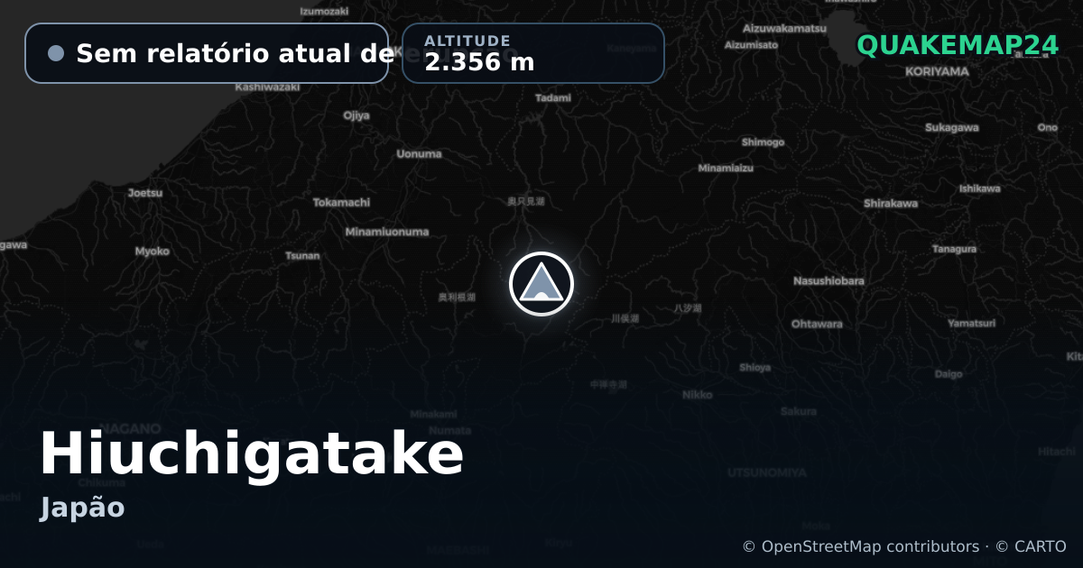 Hiuchigatake · Sem relatório atual de erupção · 2.356 m