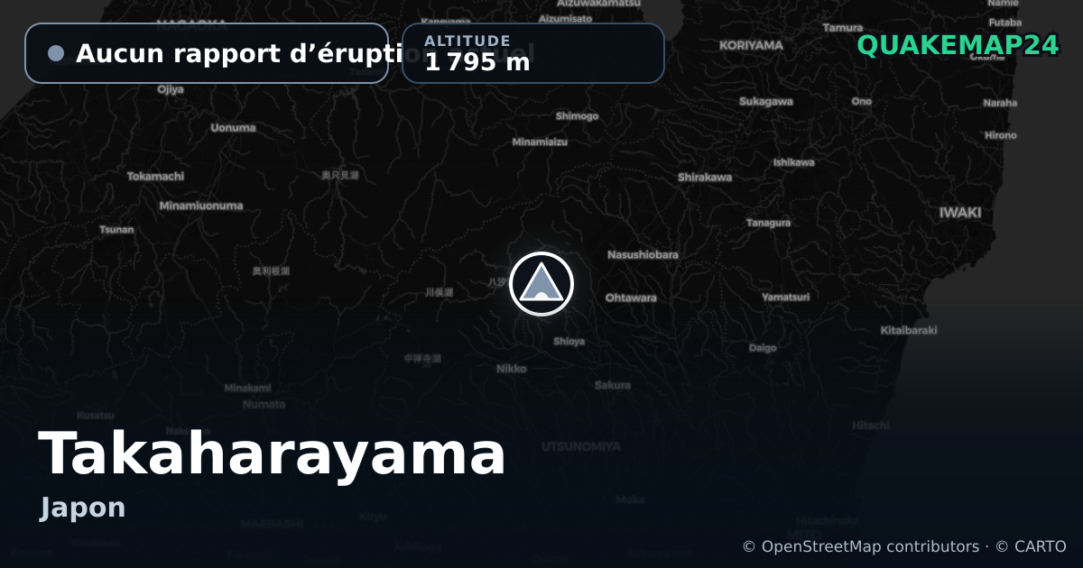 Takaharayama · Aucun rapport d’éruption actuel · 1 795 m