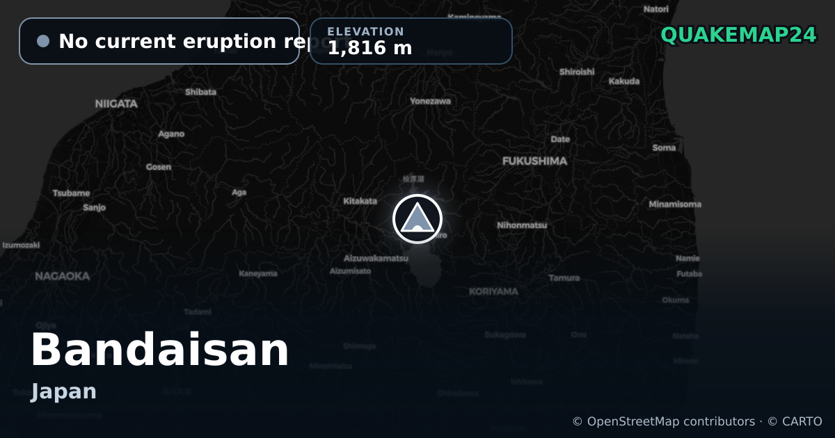 Bandaisan · No current eruption report · 1,816 m
