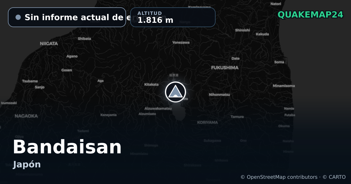 Bandaisan · Sin informe actual de erupción · 1.816 m