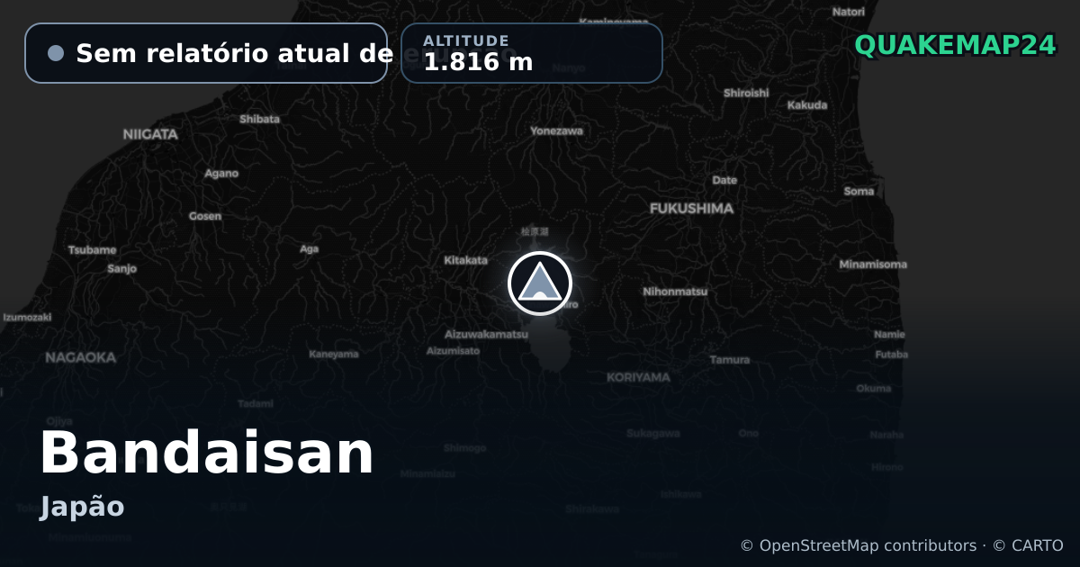 Bandaisan · Sem relatório atual de erupção · 1.816 m