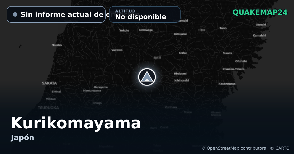 Kurikomayama · Sin informe actual de erupción · No disponible
