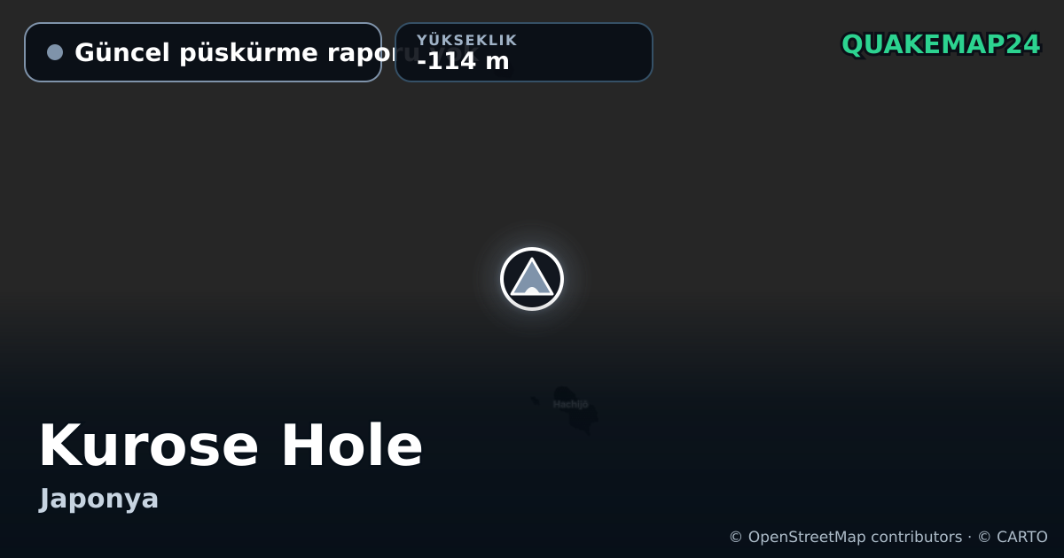 Kurose Hole · Güncel püskürme raporu yok · -114 m