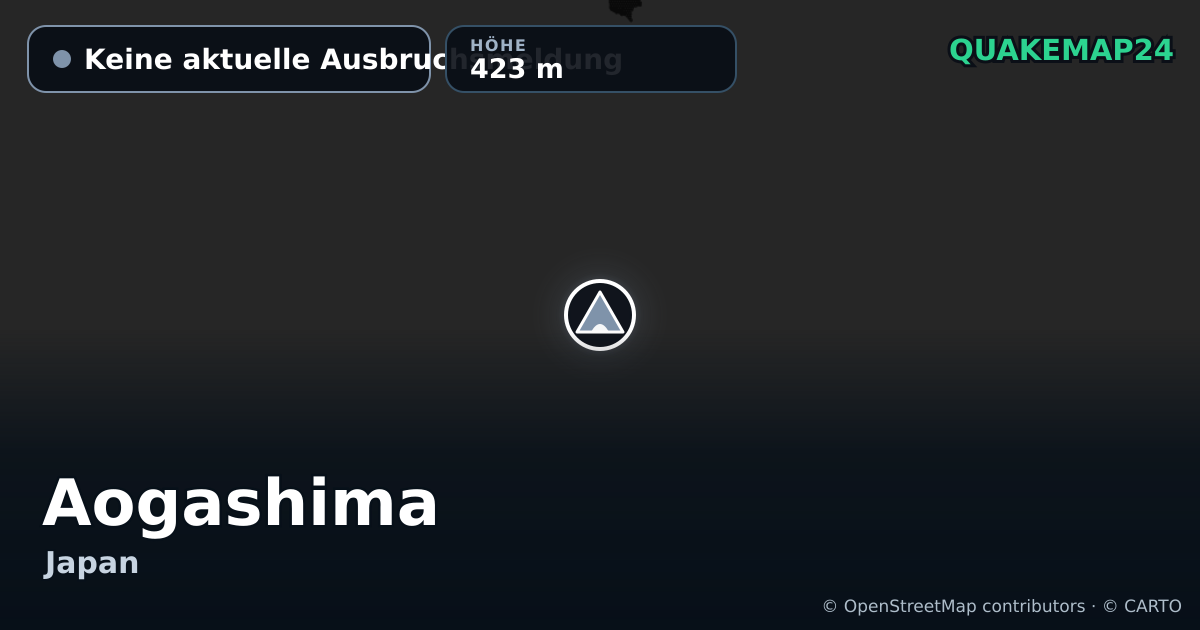 Aogashima · Keine aktuelle Ausbruchsmeldung · 423 m
