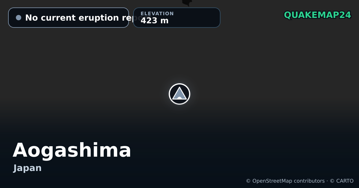 Aogashima · No current eruption report · 423 m