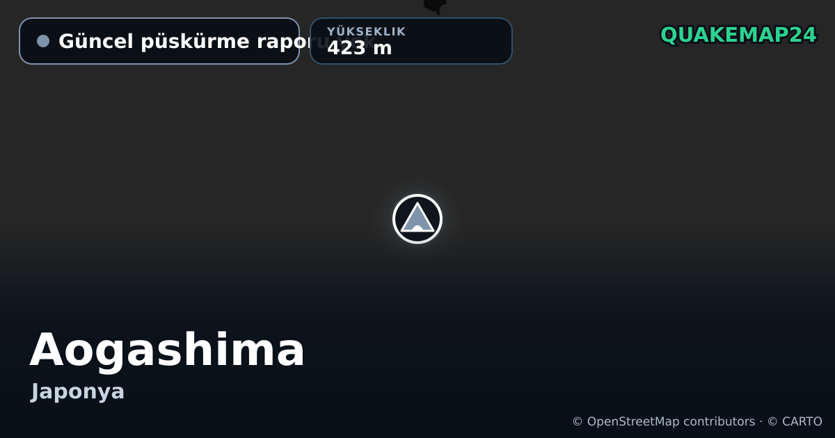 Aogashima · Güncel püskürme raporu yok · 423 m