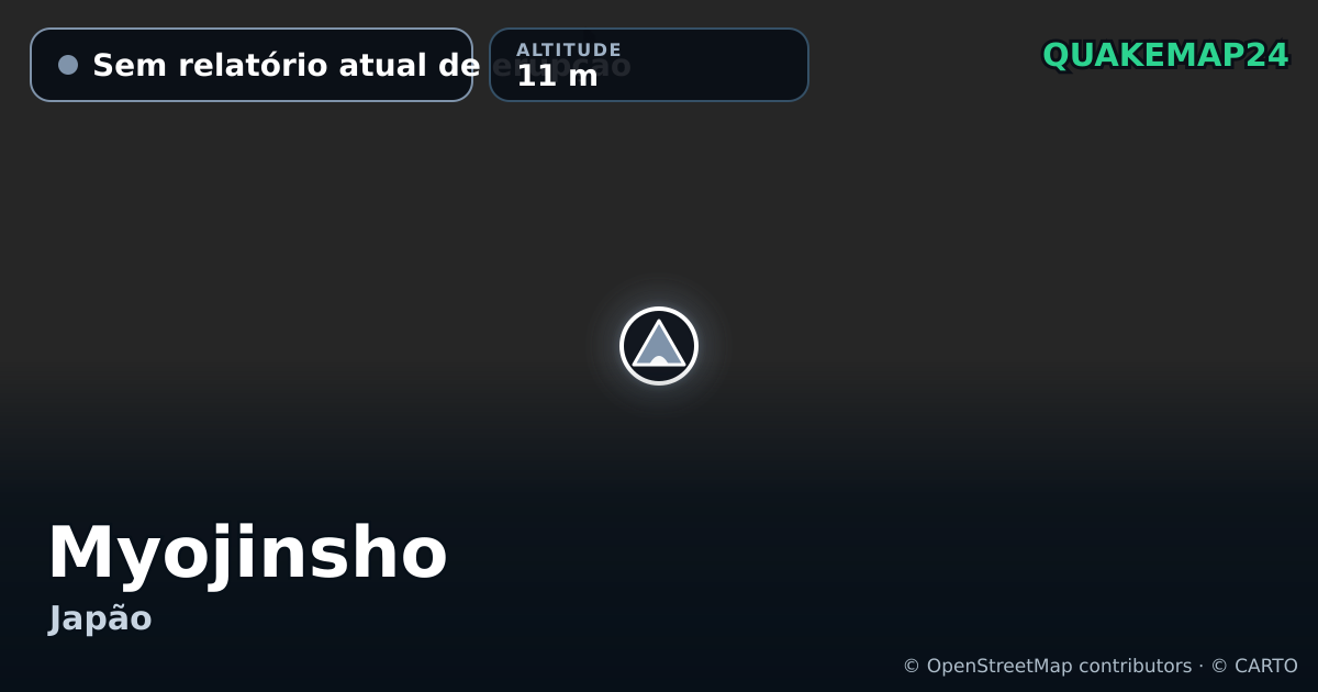 Myojinsho · Sem relatório atual de erupção · 11 m