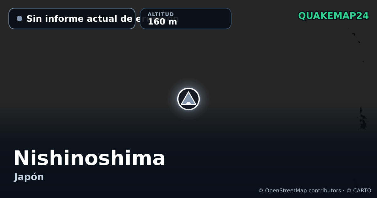 Nishinoshima · Sin informe actual de erupción · 160 m
