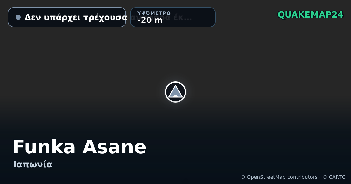 Funka Asane · Δεν υπάρχει τρέχουσα αναφορά έκρηξης · -20 m