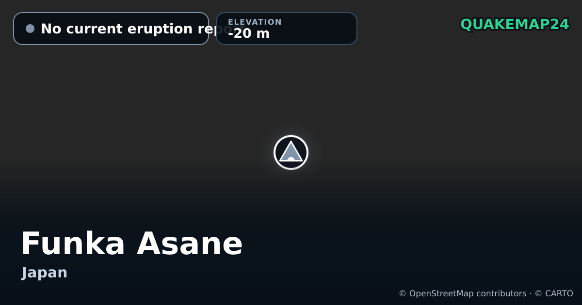 Funka Asane · No current eruption report · -20 m