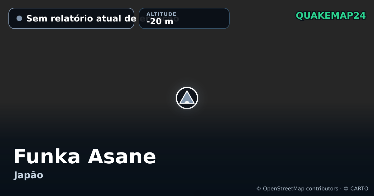 Funka Asane · Sem relatório atual de erupção · -20 m