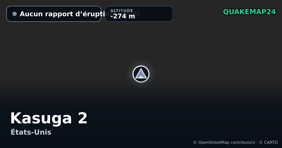 Kasuga 2 · Aucun rapport d’éruption actuel · -274 m