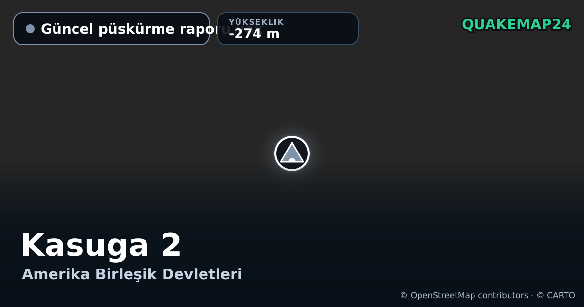 Kasuga 2 · Güncel püskürme raporu yok · -274 m