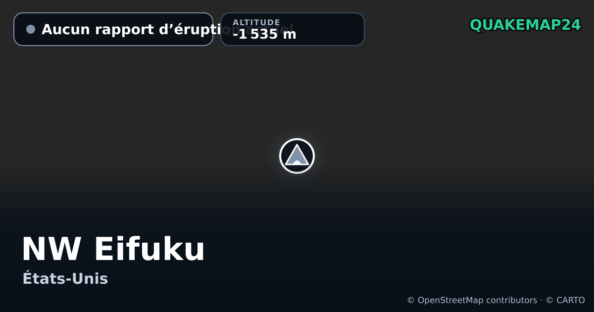 NW Eifuku · Aucun rapport d’éruption actuel · -1 535 m