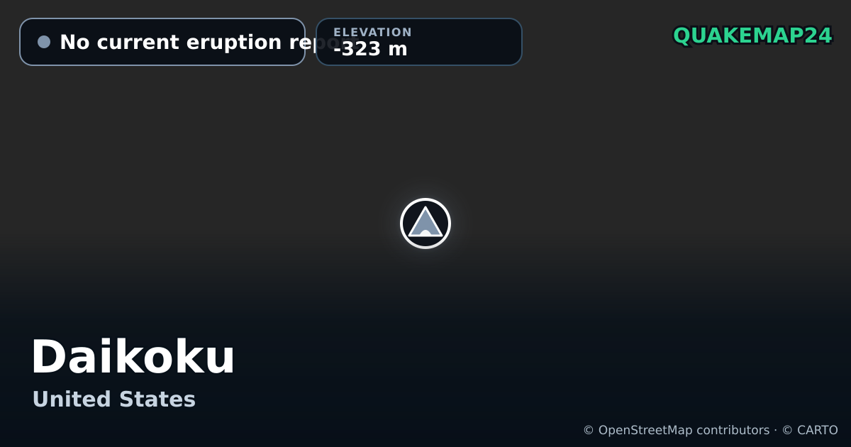 Daikoku · No current eruption report · -323 m