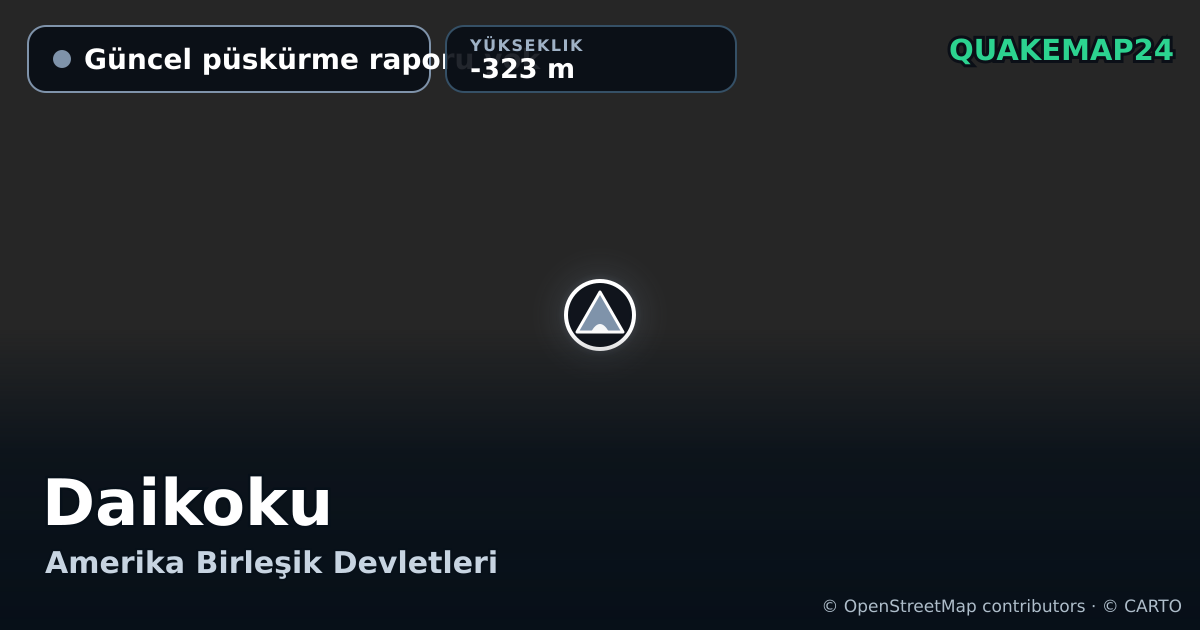 Daikoku · Güncel püskürme raporu yok · -323 m