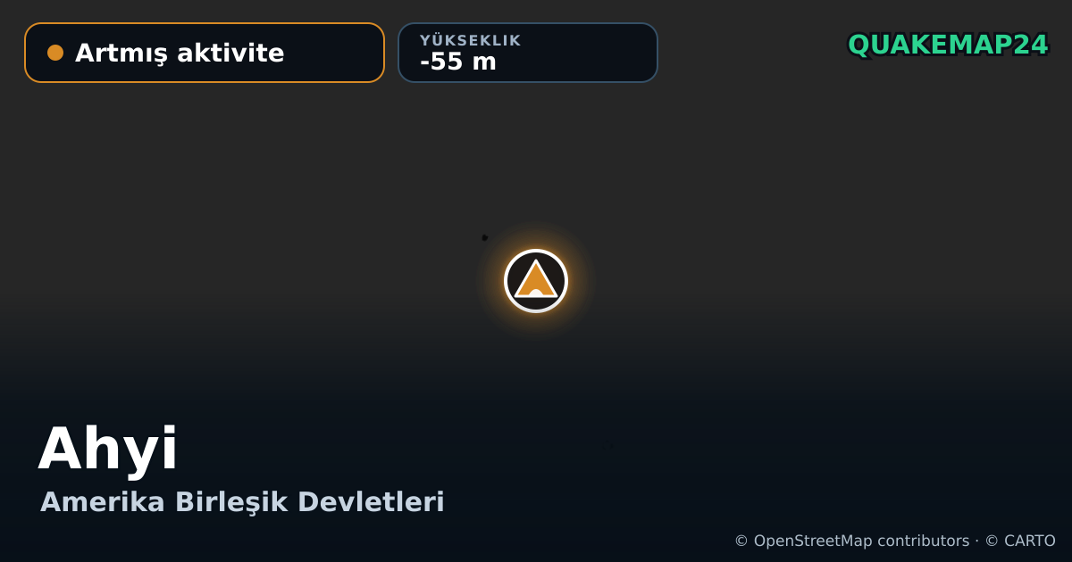 Ahyi · Artmış aktivite · -55 m