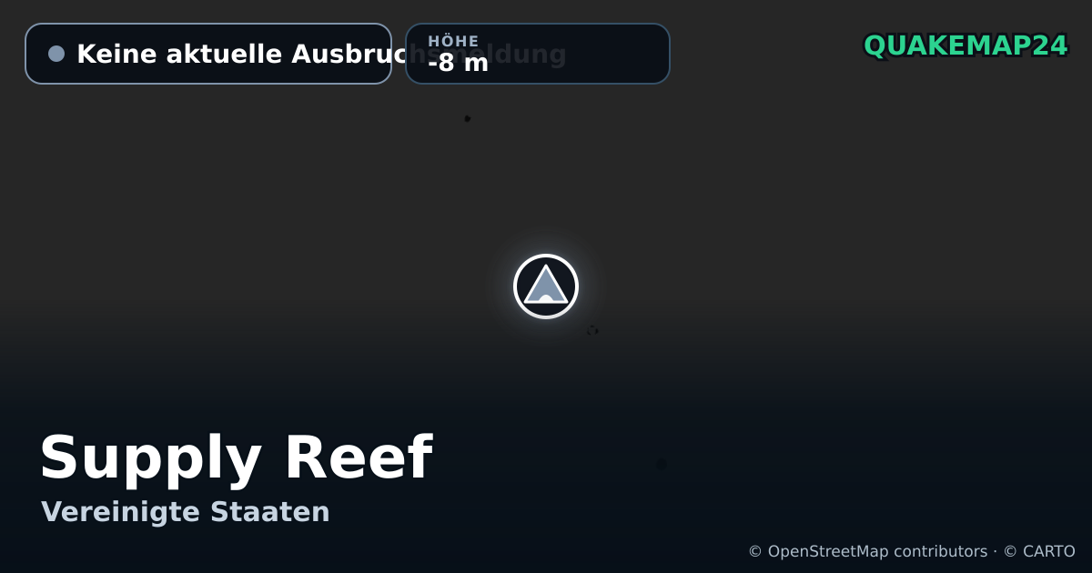 Supply Reef · Keine aktuelle Ausbruchsmeldung · -8 m