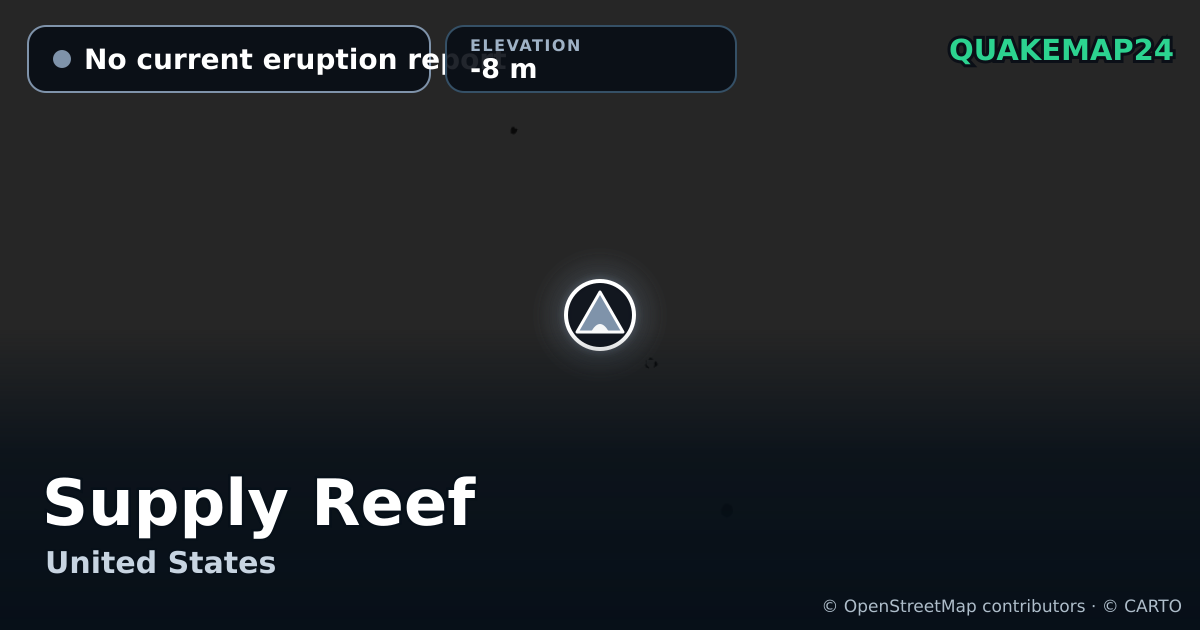 Supply Reef · No current eruption report · -8 m