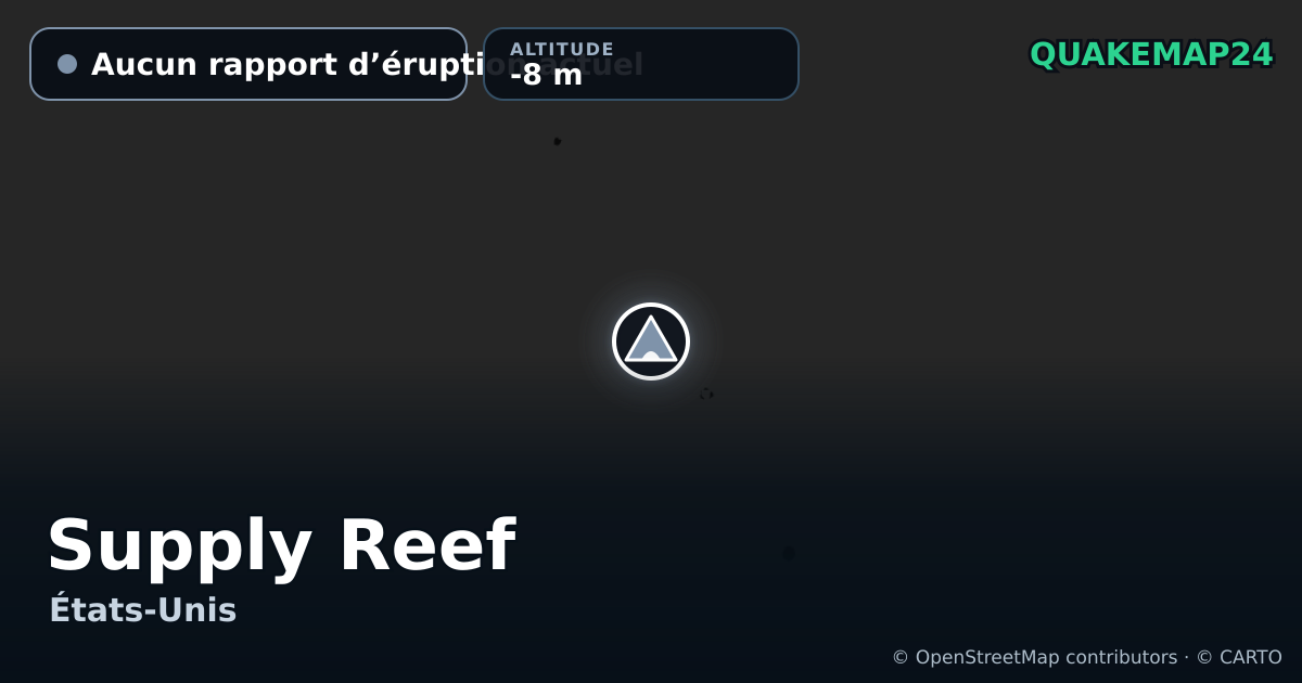 Supply Reef · Aucun rapport d’éruption actuel · -8 m