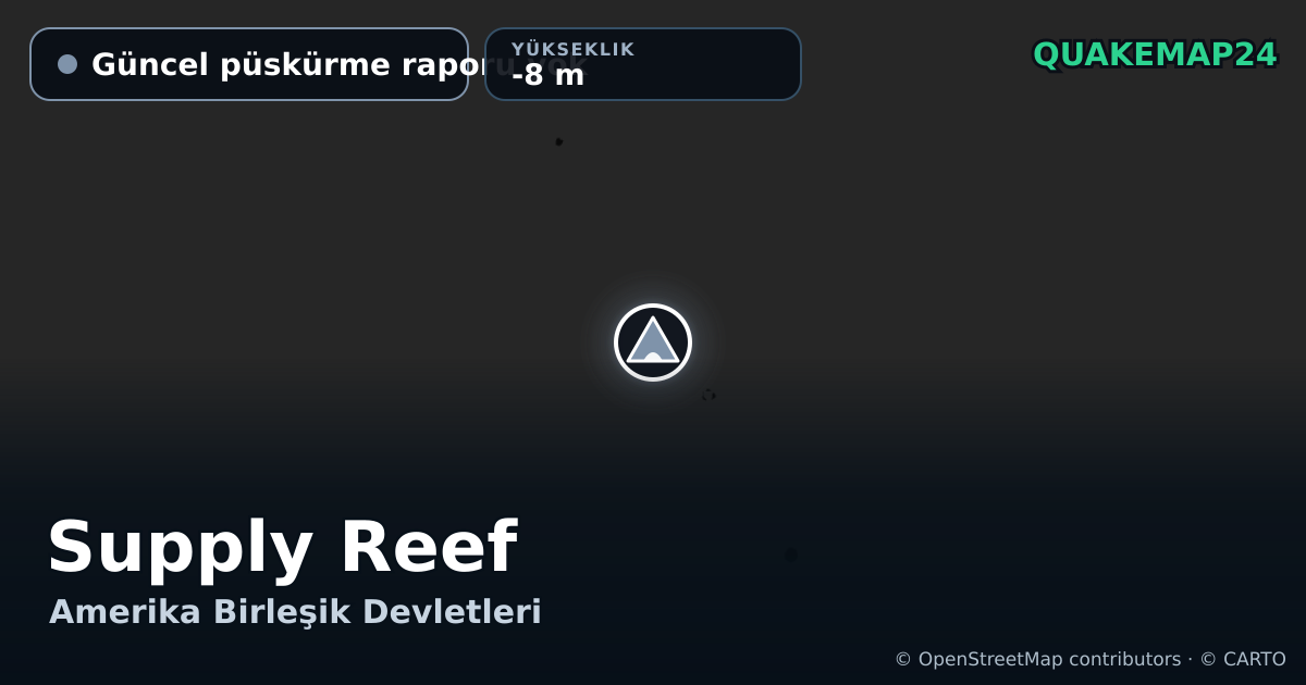 Supply Reef · Güncel püskürme raporu yok · -8 m