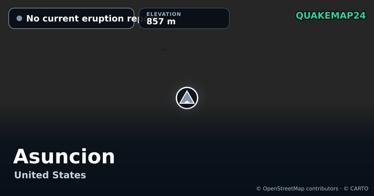 Asuncion · No current eruption report · 857 m