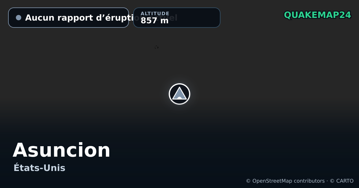 Asuncion · Aucun rapport d’éruption actuel · 857 m