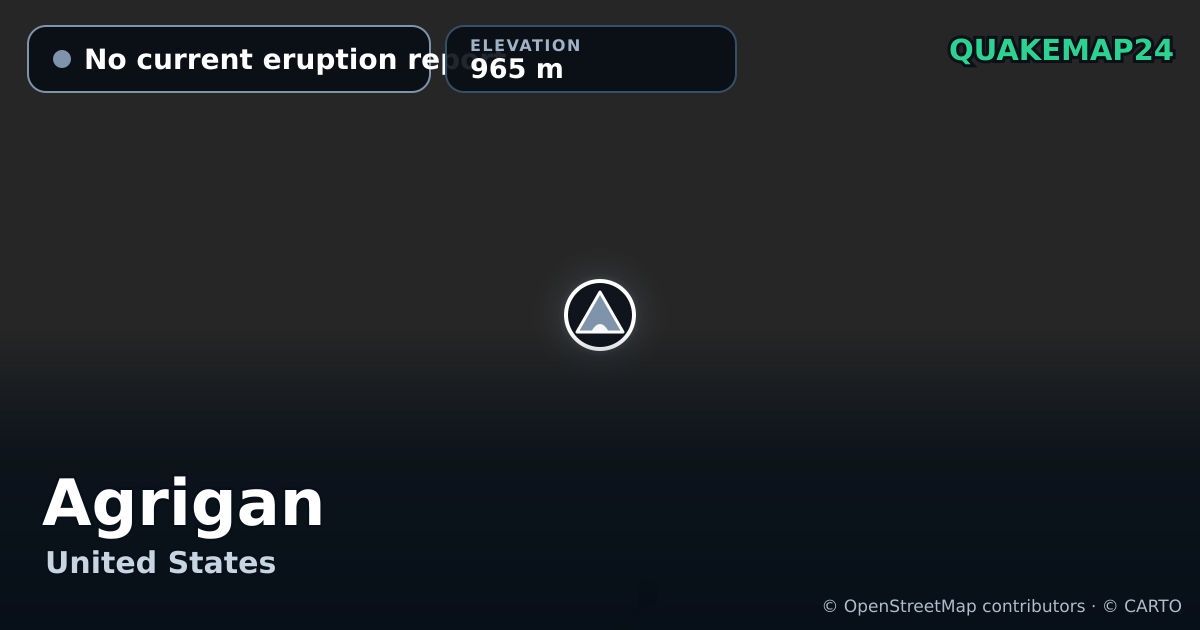 Agrigan · No current eruption report · 965 m