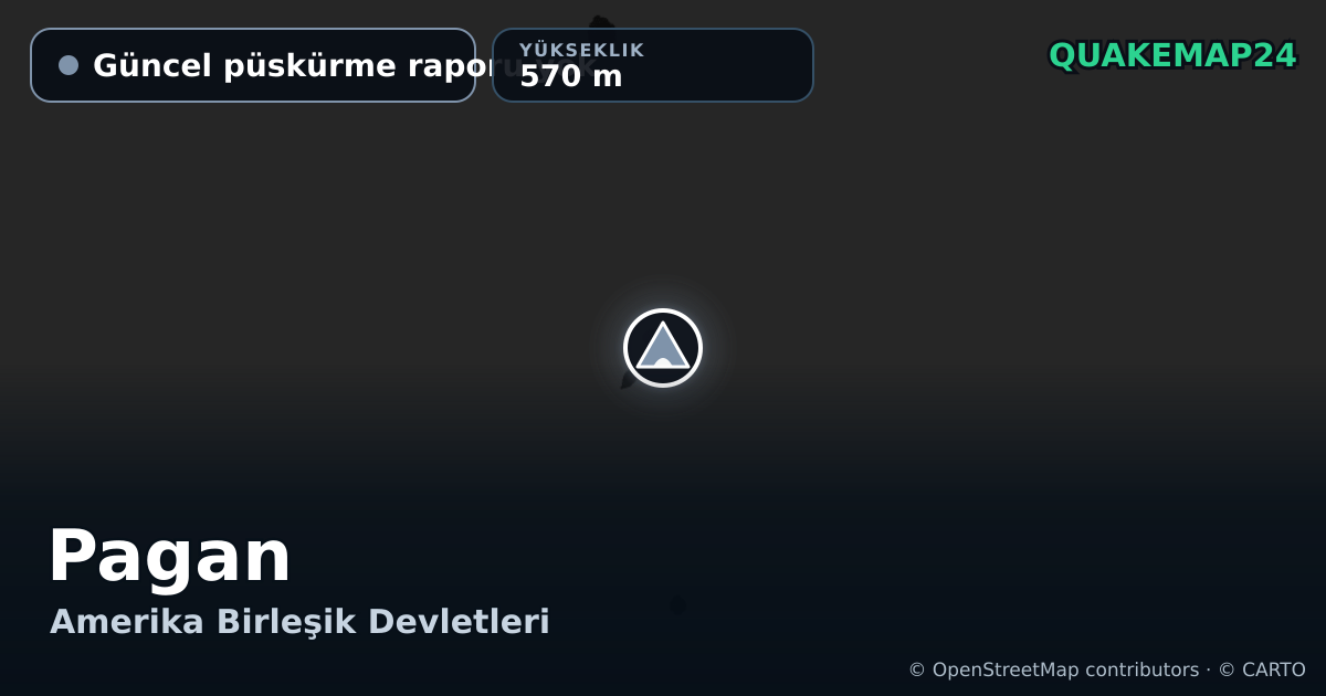 Pagan · Güncel püskürme raporu yok · 570 m