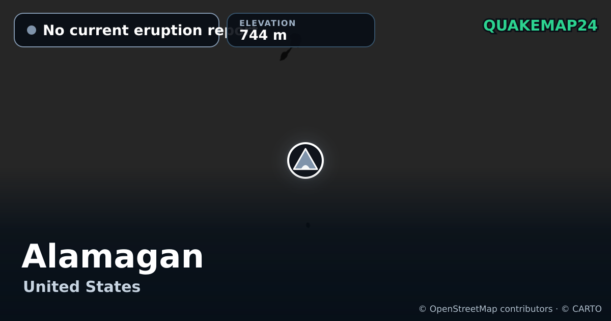 Alamagan · No current eruption report · 744 m