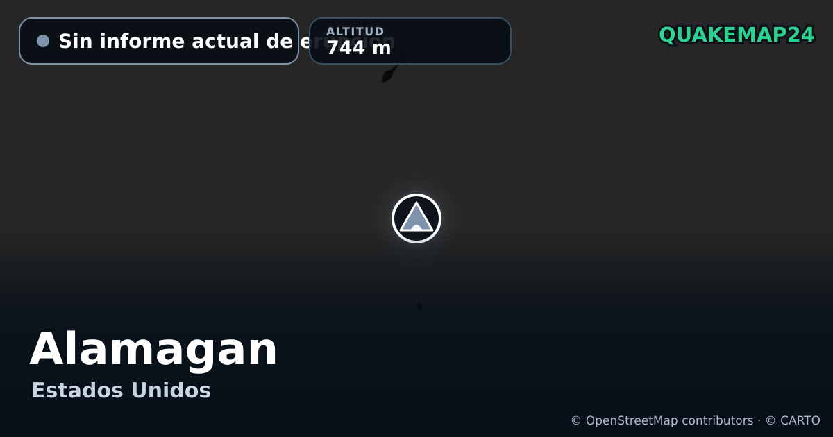 Alamagan · Sin informe actual de erupción · 744 m