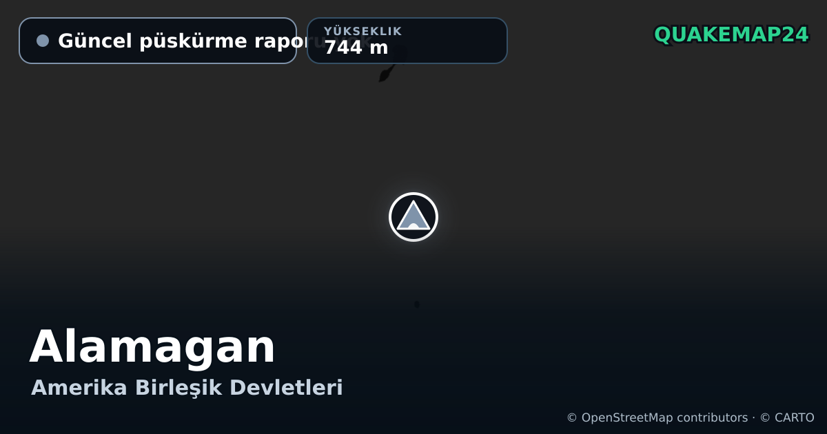 Alamagan · Güncel püskürme raporu yok · 744 m
