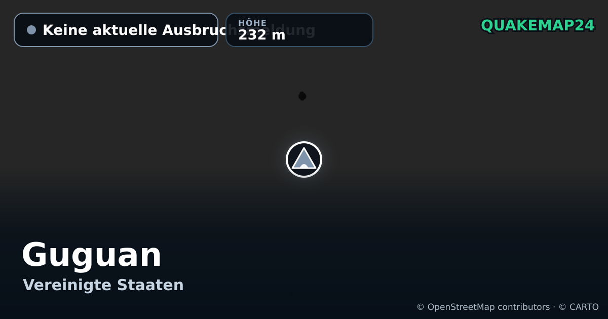 Guguan · Keine aktuelle Ausbruchsmeldung · 232 m