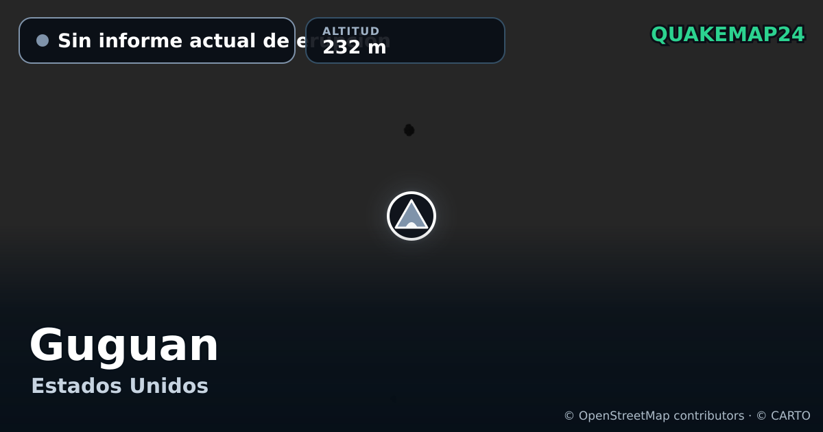 Guguan · Sin informe actual de erupción · 232 m