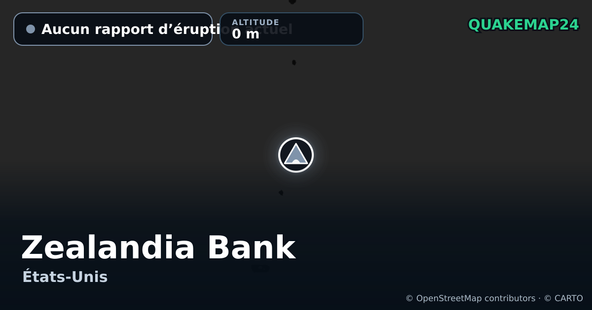 Zealandia Bank · Aucun rapport d’éruption actuel · 0 m