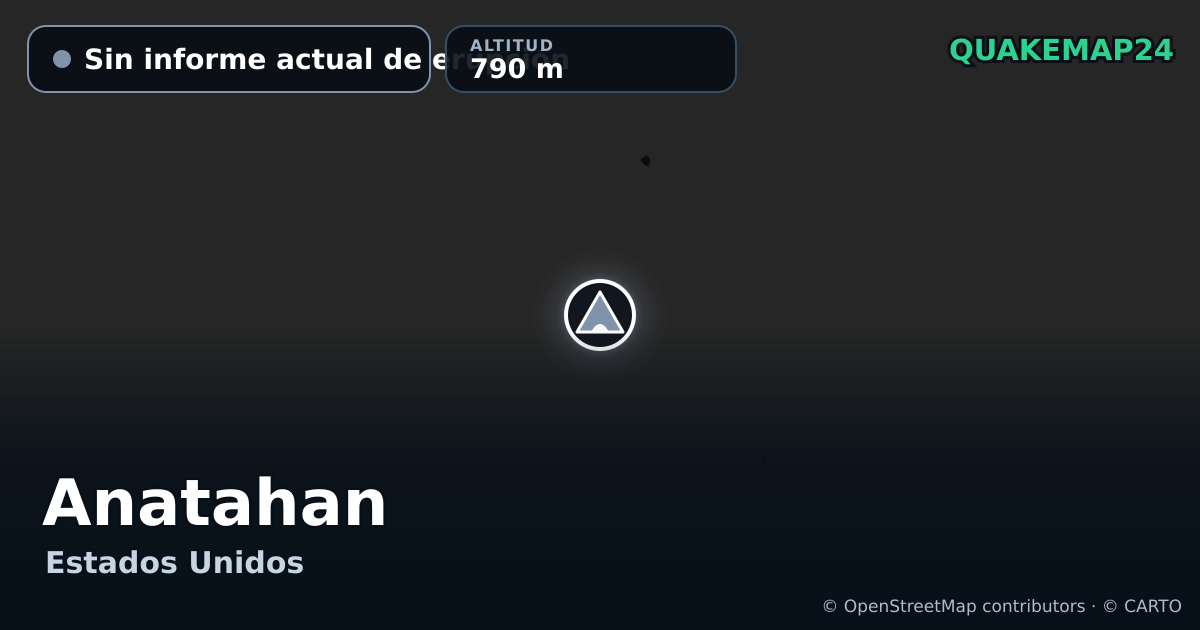 Anatahan · Sin informe actual de erupción · 790 m