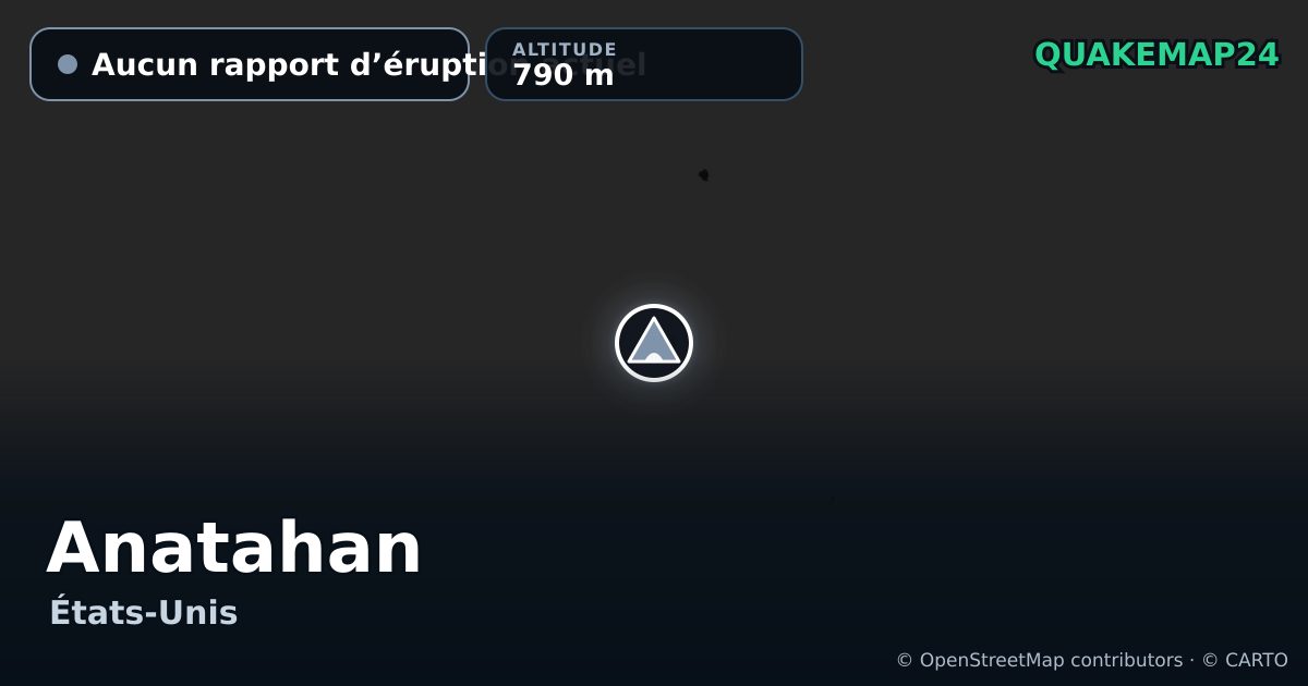 Anatahan · Aucun rapport d’éruption actuel · 790 m