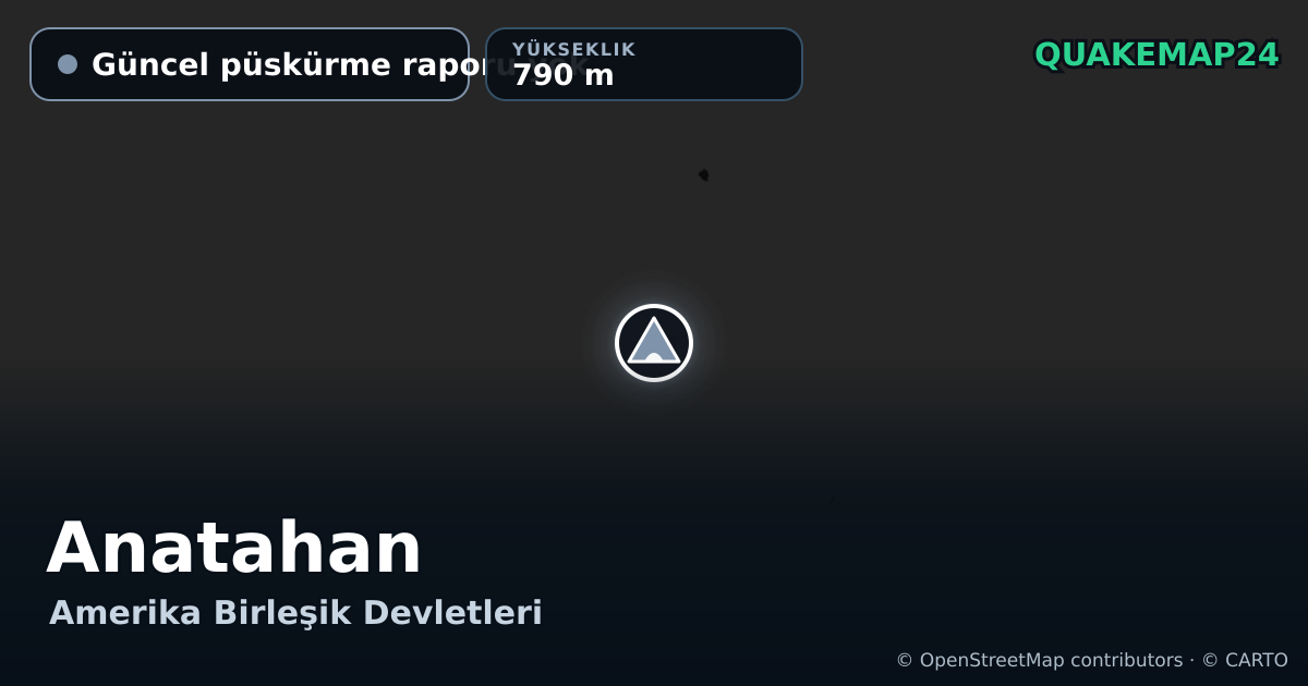 Anatahan · Güncel püskürme raporu yok · 790 m