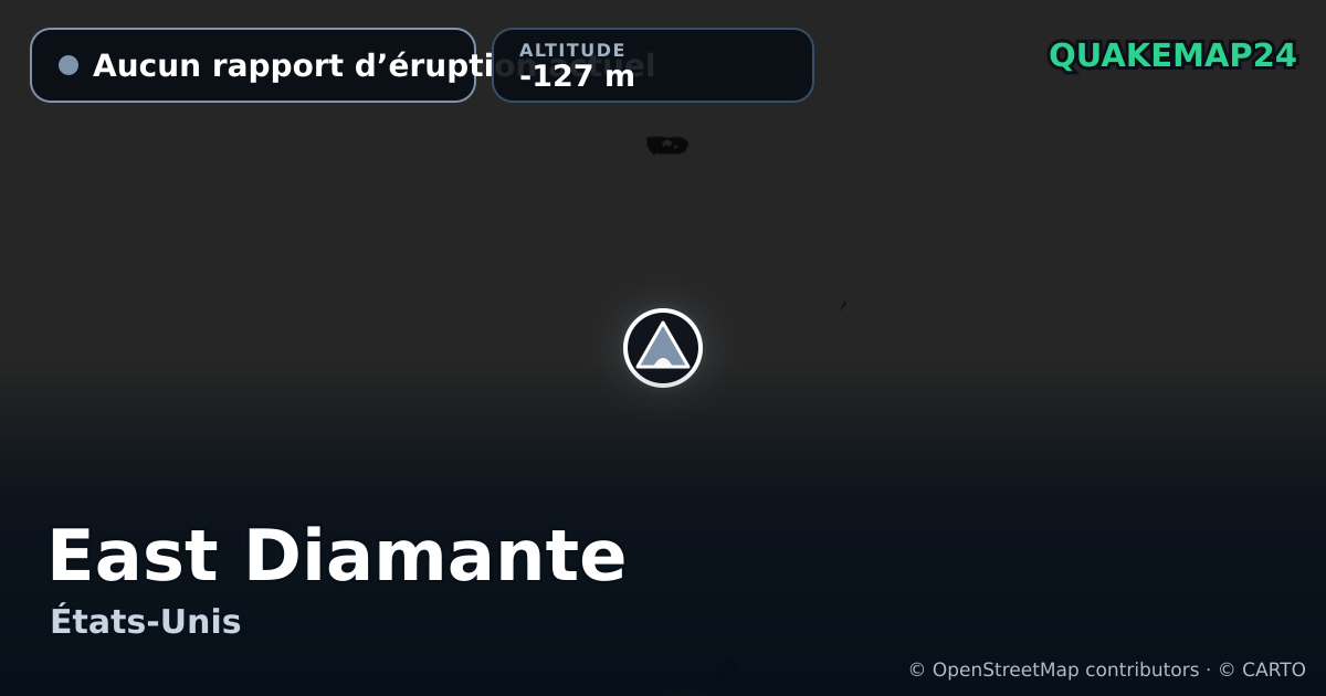 East Diamante · Aucun rapport d’éruption actuel · -127 m