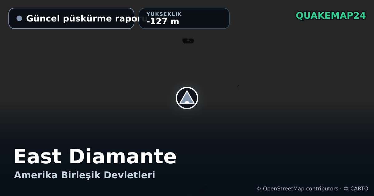 East Diamante · Güncel püskürme raporu yok · -127 m