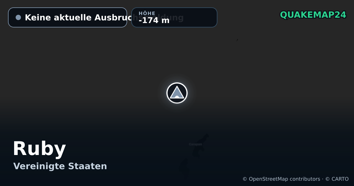 Ruby · Keine aktuelle Ausbruchsmeldung · -174 m
