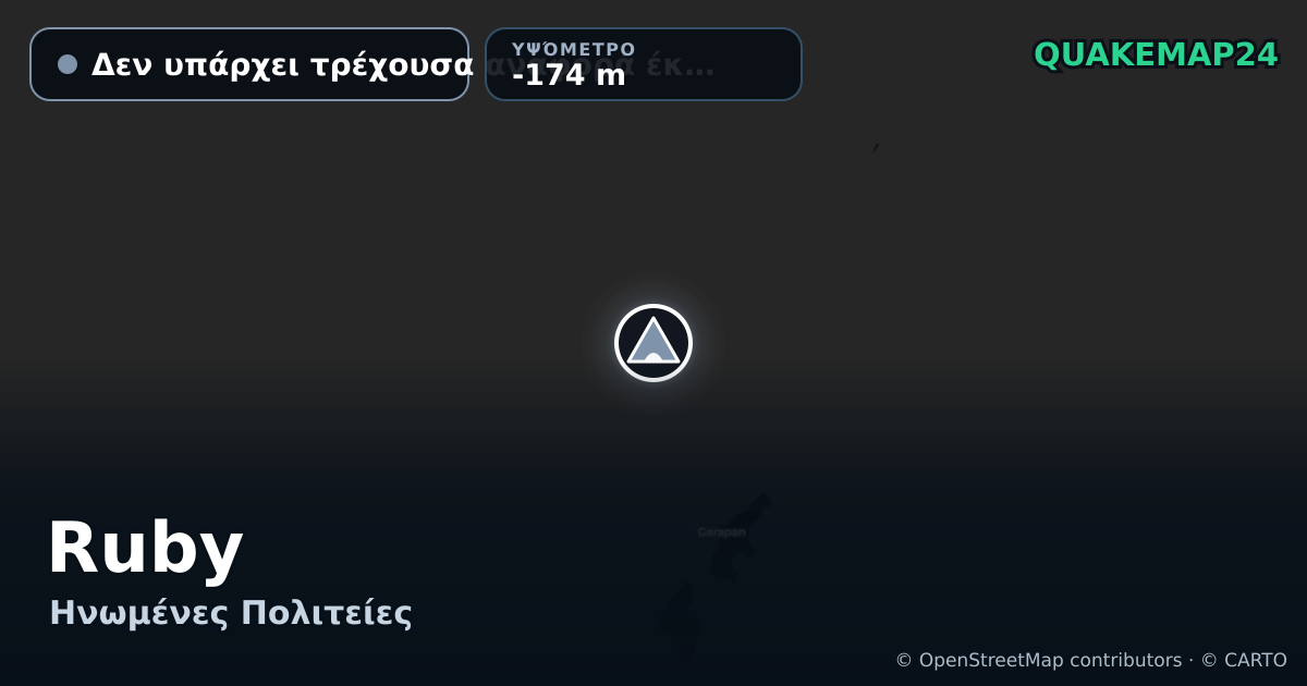 Ruby · Δεν υπάρχει τρέχουσα αναφορά έκρηξης · -174 m