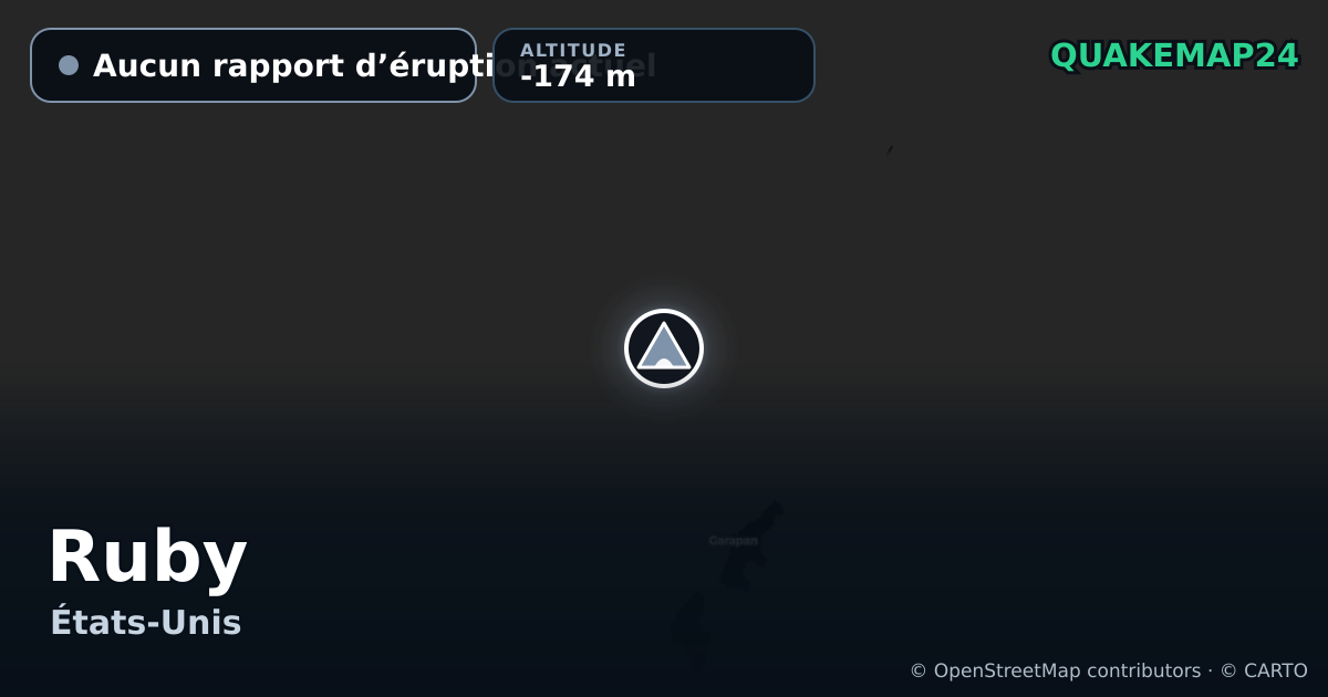 Ruby · Aucun rapport d’éruption actuel · -174 m