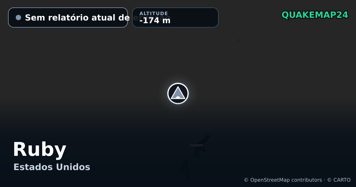 Ruby · Sem relatório atual de erupção · -174 m