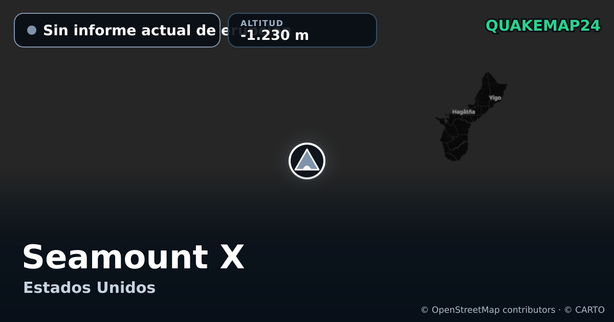 Seamount X · Sin informe actual de erupción · -1.230 m