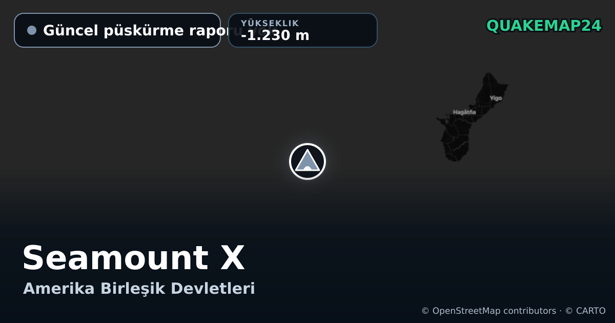 Seamount X · Güncel püskürme raporu yok · -1.230 m