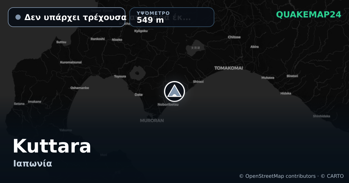 Kuttara · Δεν υπάρχει τρέχουσα αναφορά έκρηξης · 549 m