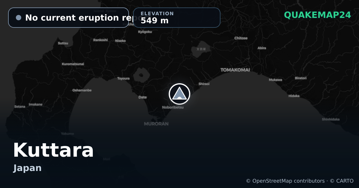 Kuttara · No current eruption report · 549 m