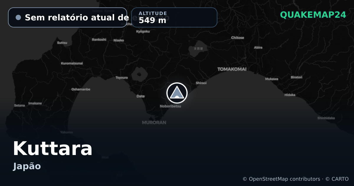 Kuttara · Sem relatório atual de erupção · 549 m